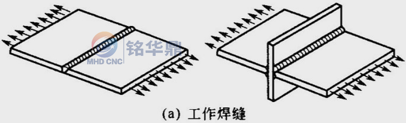 工作焊縫.png 工作焊縫.png